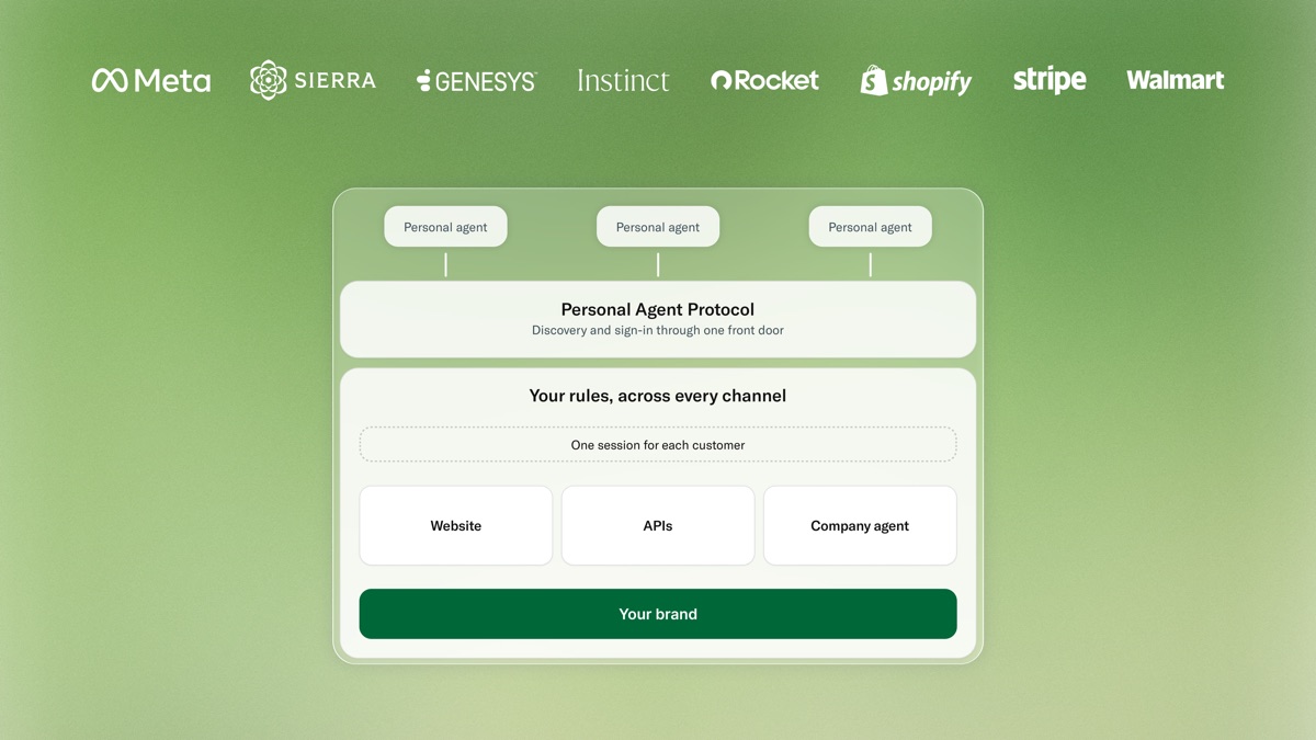 Sierra's diagram: logos of Meta, Sierra, Genesys, Instinct, Rocket, Shopify, Stripe and Walmart above a stack showing personal agents, the Personal Agent Protocol, a company's website, APIs and agent, and its brand