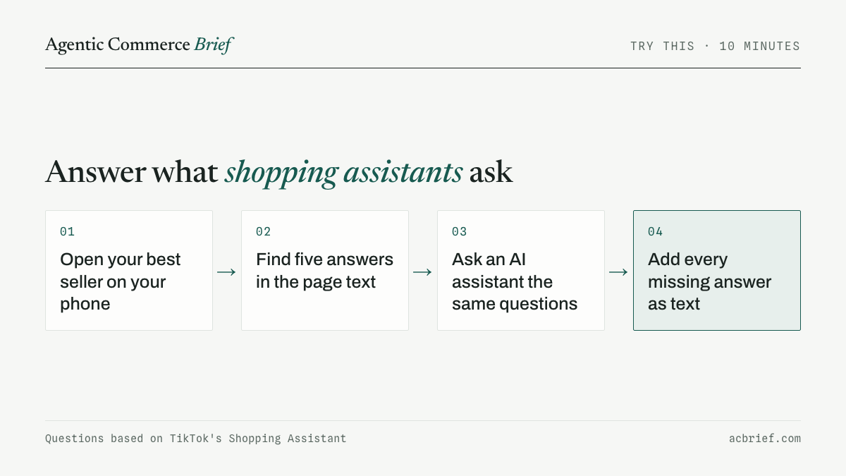 Four steps: open your best seller, find five answers in the page text, ask an AI assistant the same questions, add every missing answer as text