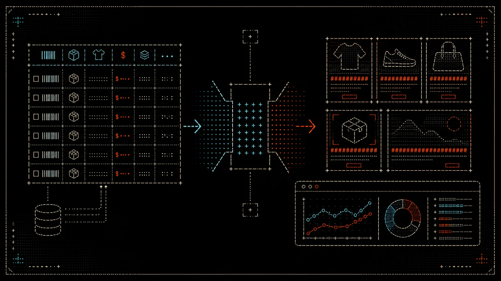 ASCII-art product feed grid transforming into commerce creative blocks